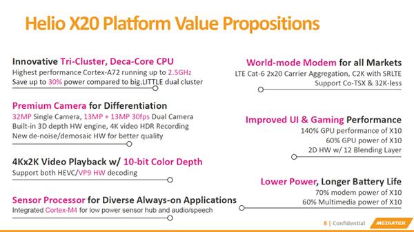 MediaTek Helio X20: возможности