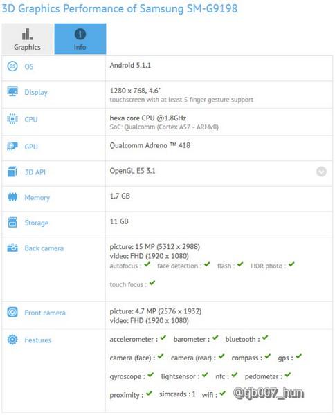 Samsung SM-G9198