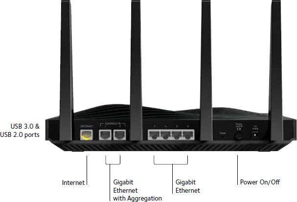 Продажи Nighthawk X8 в США уже начались по рекомендованной цене $400