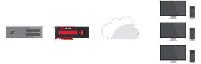 Решение AMD Multiuser GPU представлено на мероприятии VMworld 2015