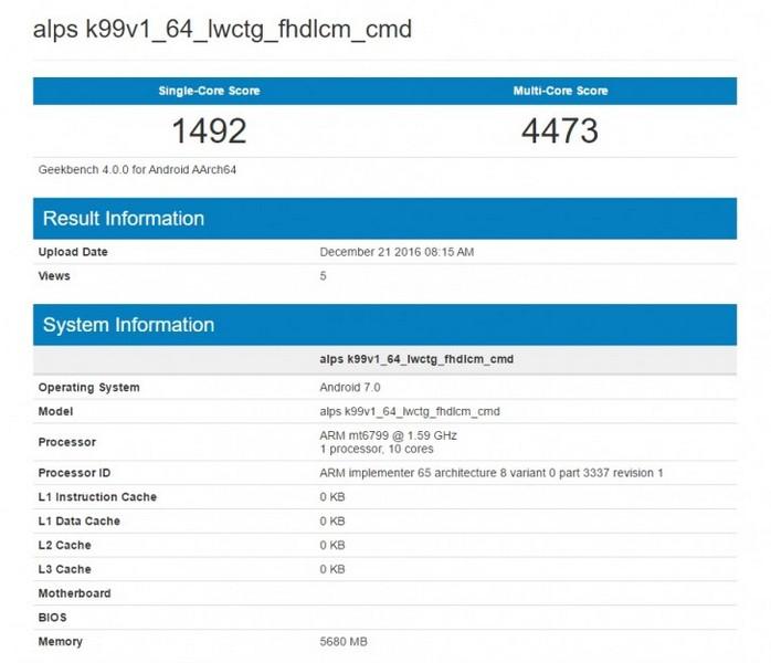 SoC MediaTek Helio X30 в тесте Geekbenhc пока демонстрирует низкие результаты