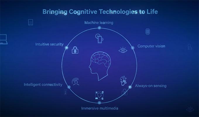 Qualcomm анонсировала SDK Snapdragon Neural Processing Engine