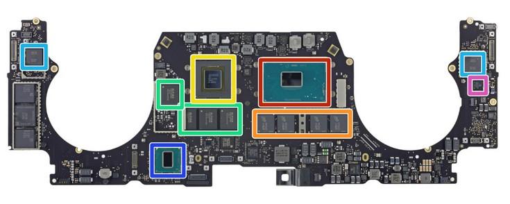 В новых MacBook Pro нельзя заменить даже клавиатуру