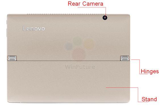 Lenovo IdeaPad Miix 720