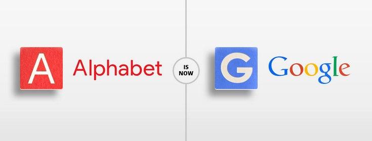 Alphabet отчитался за третий квартал 2016 года