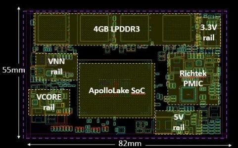 CPU Intel Apollo Lake получат TDP 6 либо 10 Вт