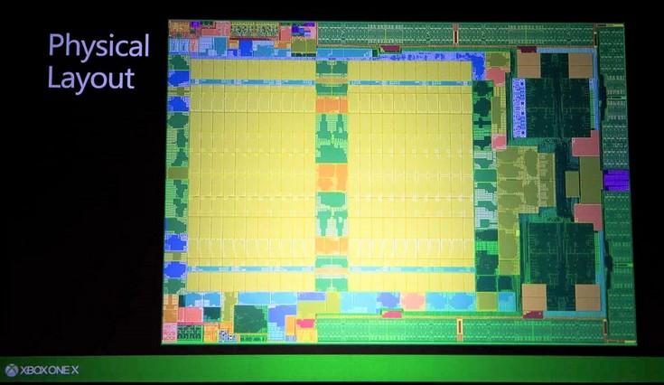 Microsoft рассказала о процессоре Scorpio Engine