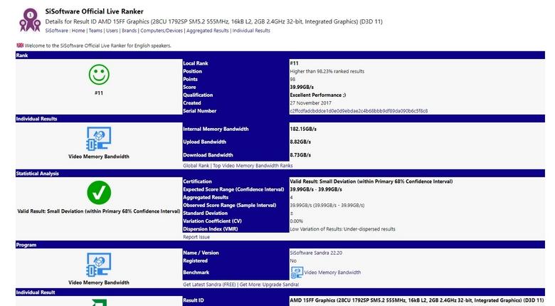 APU AMD 15FF Graphics может оказаться серверным гибридным процессором