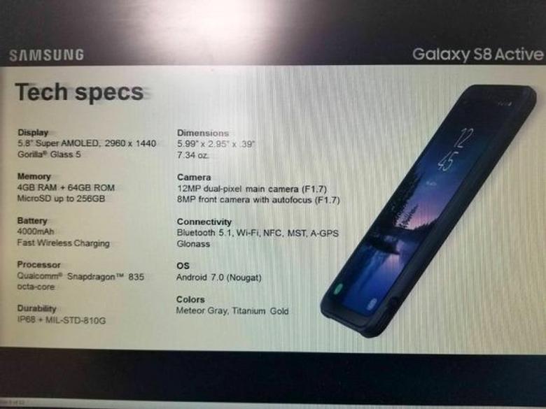 Конфигурация смартфона Samsung Galaxy S8 Active включает 4 ГБ ОЗУ и 64 ГБ флэш-памяти