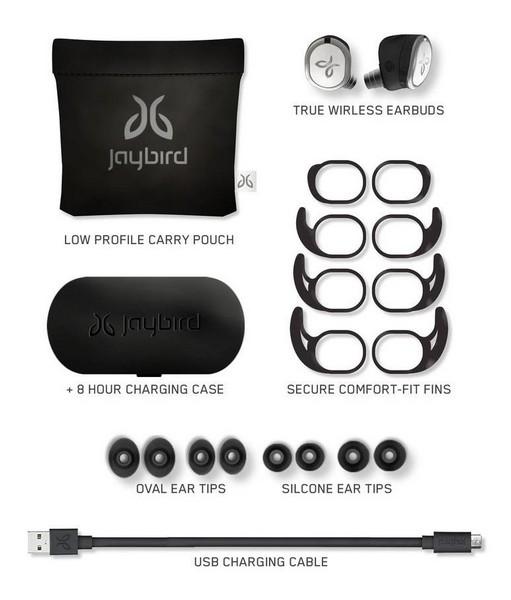 Наушники Jaybird Run оцениваются в 180 долларов
