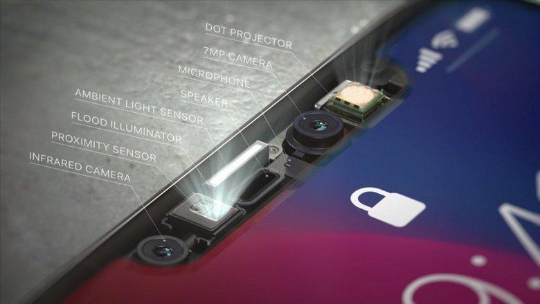 Участь Face ID определят пользователи iPhone X