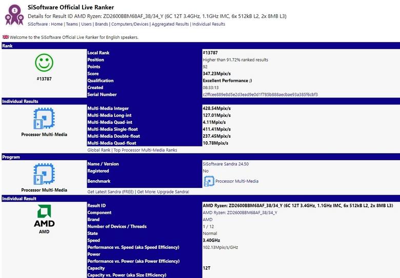 CPU Ryzen 5 2600 получит небольшую прибавку к частотам