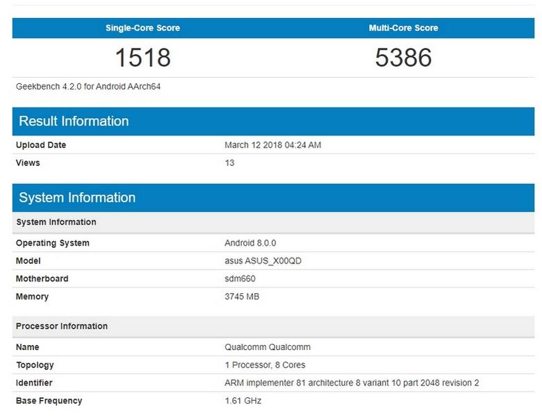 Asus готовит смартфон Zenfone 5 Max