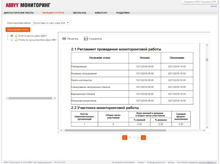 Обзор автоматизированной платформы для оценки качества образования Abbyy Monitoring