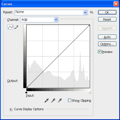 Гистограмма в окне Curves