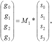 Алгоритмы шифрования — финалисты конкурса AES. Часть 1, фото 1