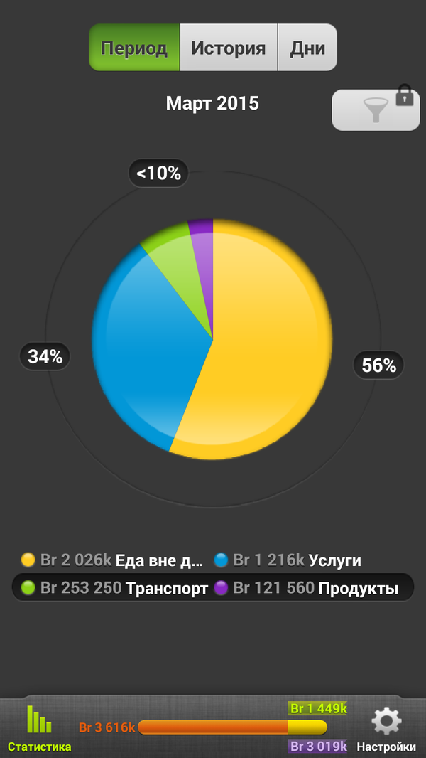 CoinKeeper