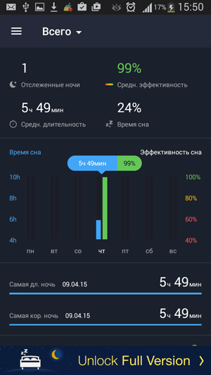 Sleep Better with Runtastic