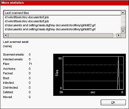 BitDefender 9, фото 4