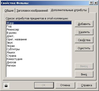 Атрибуты коллекции Фильмы