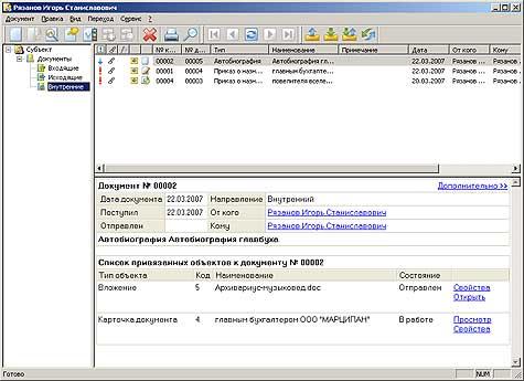 Выборка документов по персоне