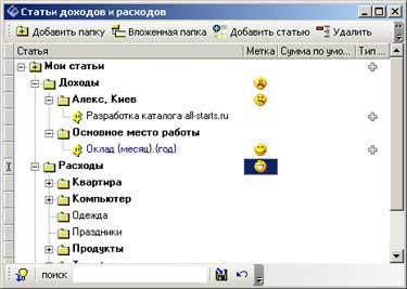 Статьи платежей