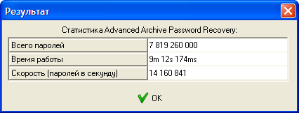 Тестирование Advanced Archive Password Recovery