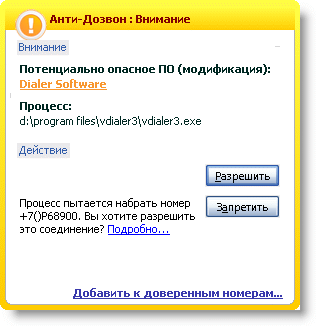Анти-Дозвон в работе