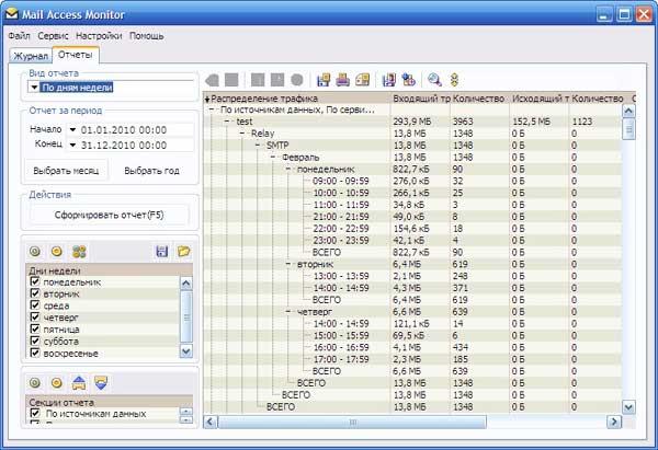 Знакомство с Mail Access Monitor, фото 2