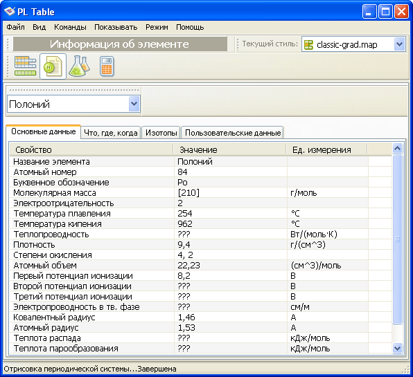 Информация о химическом элементе в PL Table