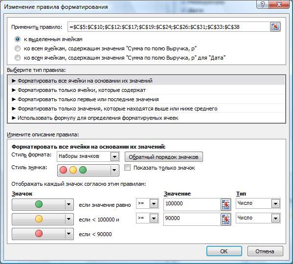 Excel 2010 Знакомство с возможностями Excel 2010 по визуализации данных, фото 4