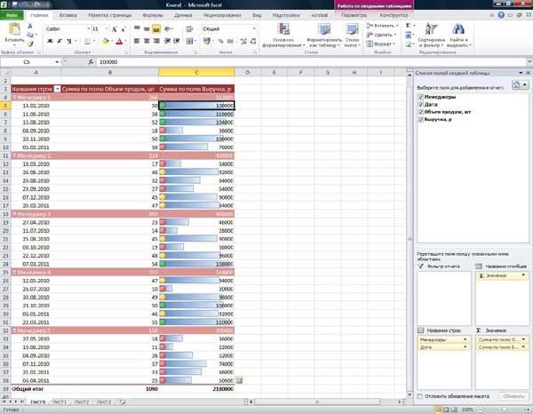 Excel 2010 Знакомство с возможностями Excel 2010 по визуализации данных, фото 5
