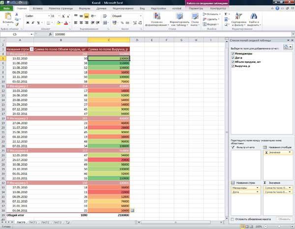Excel 2010 Знакомство с возможностями Excel 2010 по визуализации данных, фото 6