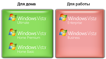 Windows Vista — продажи начались!, фото 4