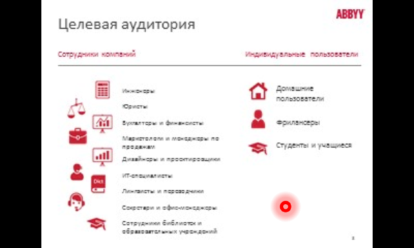 Windows Phone
