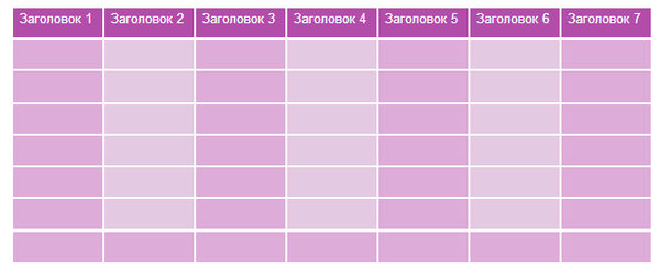 Темизация таблиц в Zoho Sheet