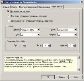 Symantec Endpoint Protection 11.0, фото 30