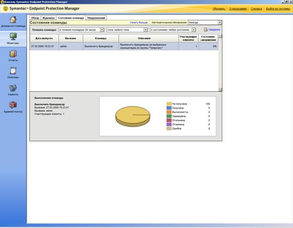Symantec Endpoint Protection 11.0, фото 47
