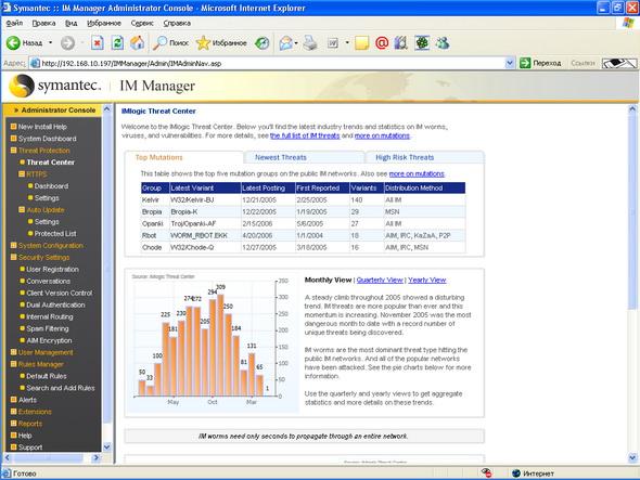 Symantec IM Manager 8.0, фото 2