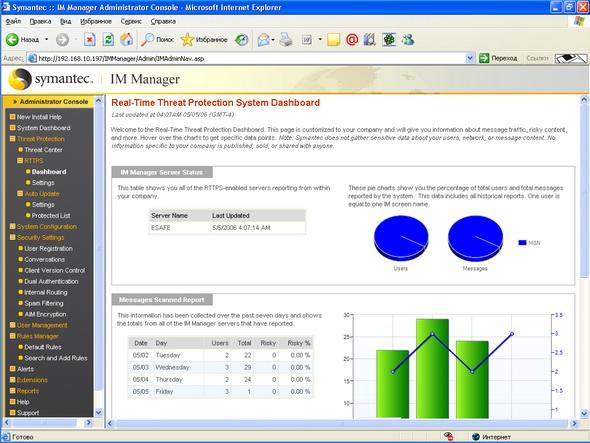 Symantec IM Manager 8.0, фото 3