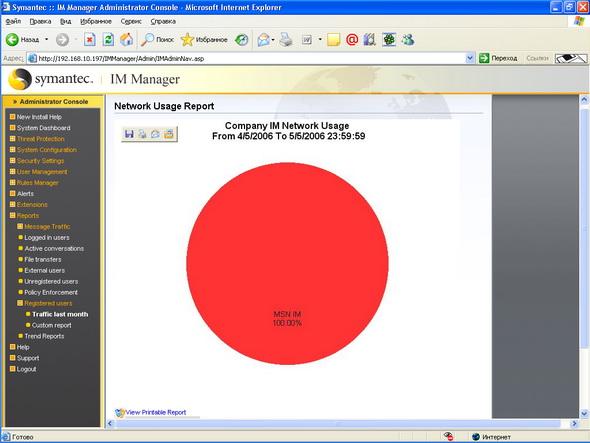 Symantec IM Manager 8.0, фото 15