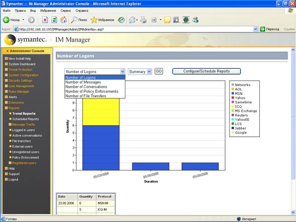 Symantec IM Manager 8.0, фото 16
