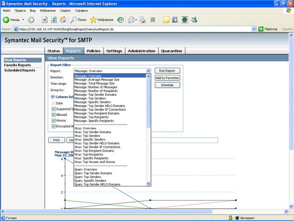 Symantec Mail Security 5.0 for SMTP, фото 9