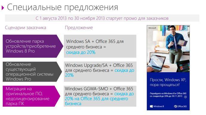 Полное прекращение технической поддержки Windows XP и Office 2003:, фото 9