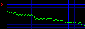 Диски Fujitsu MHV2160BT и MHV2120AT, фото 20