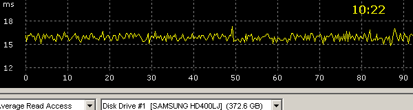 Диски Samsung HD400LD и HD400LJ, фото 30