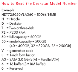 Диски Hitachi Deskstar T7K500 и 7K500, фото 20