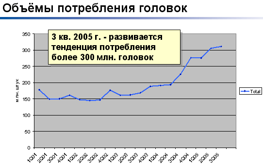 Новые продукты и планы Western Digital, фото 14