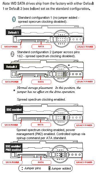WD Caviar RE2 WD4000YR и Caviar SE16 WD4000KD, фото 26