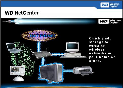 Western Digital 2005: стратегия и тактика, фото 23